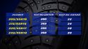 275/45 R22 Michelin X-Ice North 4 SUV