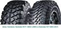 295/70 R17C Yokohama Geolandar M/T G003